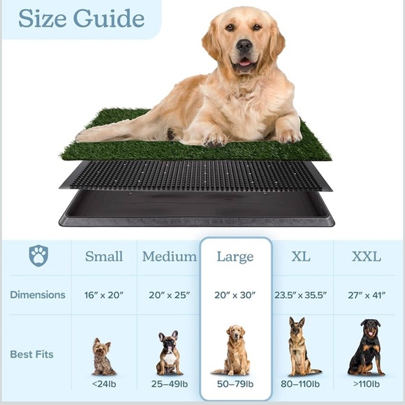 NEW Artificial Grass Puppy Pee Pad for Dogs and Small Pets. Reusable/Washable. - Picture 4 of 7